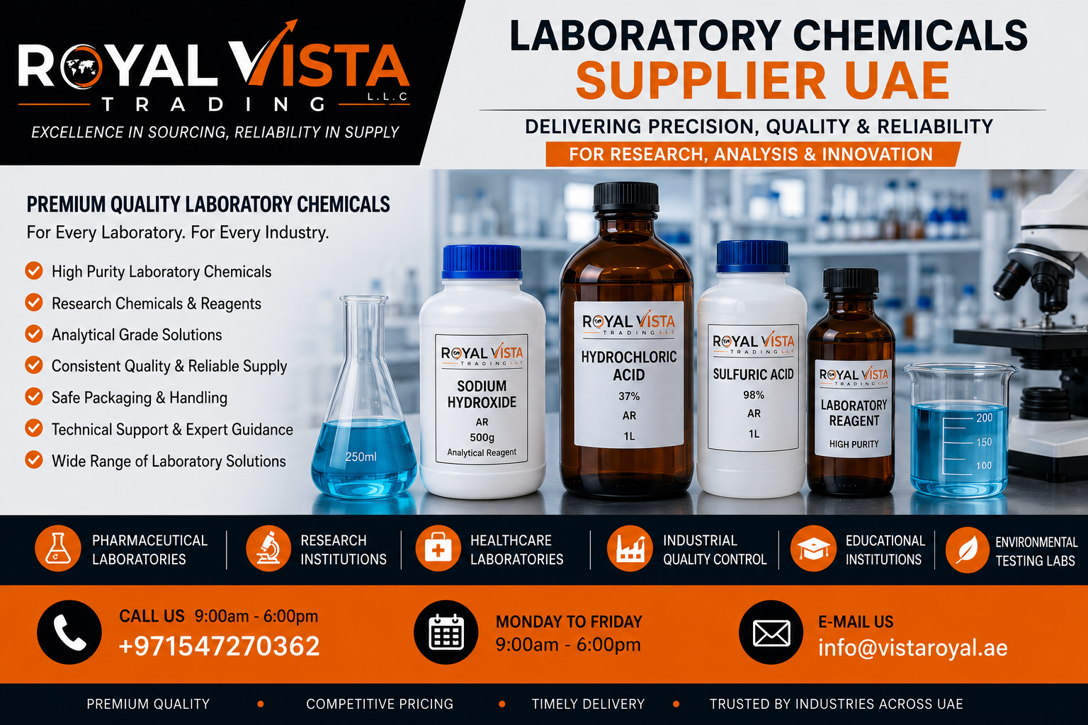 Laboratory Chemicals Supplier UAE Delivering Precision, Quality, and Reliability