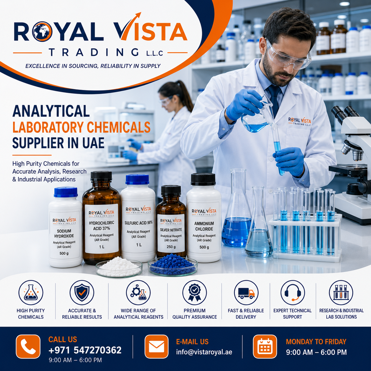 Analytical Laboratory Chemicals Supplier UAE: Precision Chemical Solutions for Modern Industries