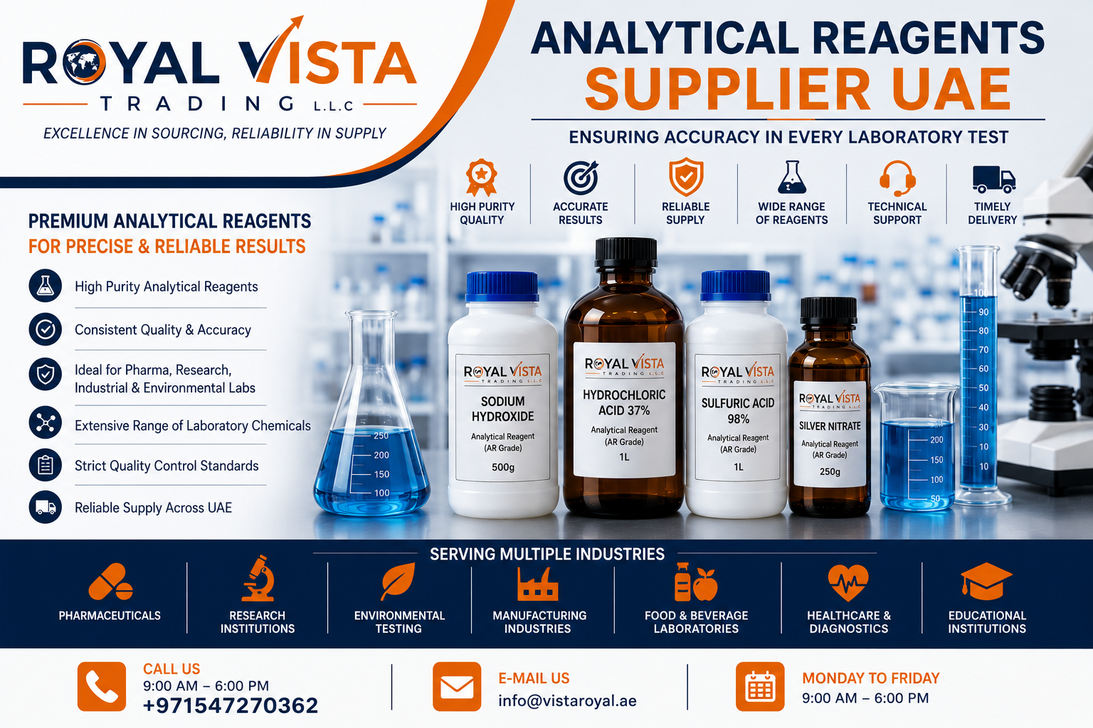 Analytical Reagents Supplier UAE Ensuring Accuracy in Every Laboratory Test