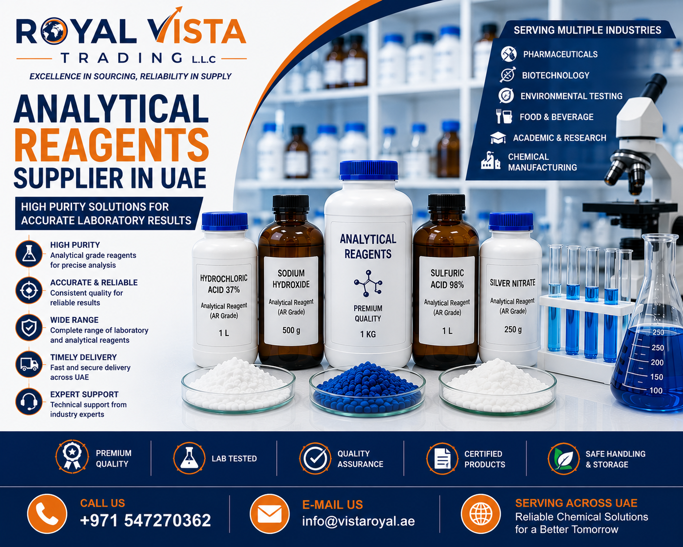 Analytical Reagents Supplier UAE: High-Quality Solutions for Precision Laboratory Testing