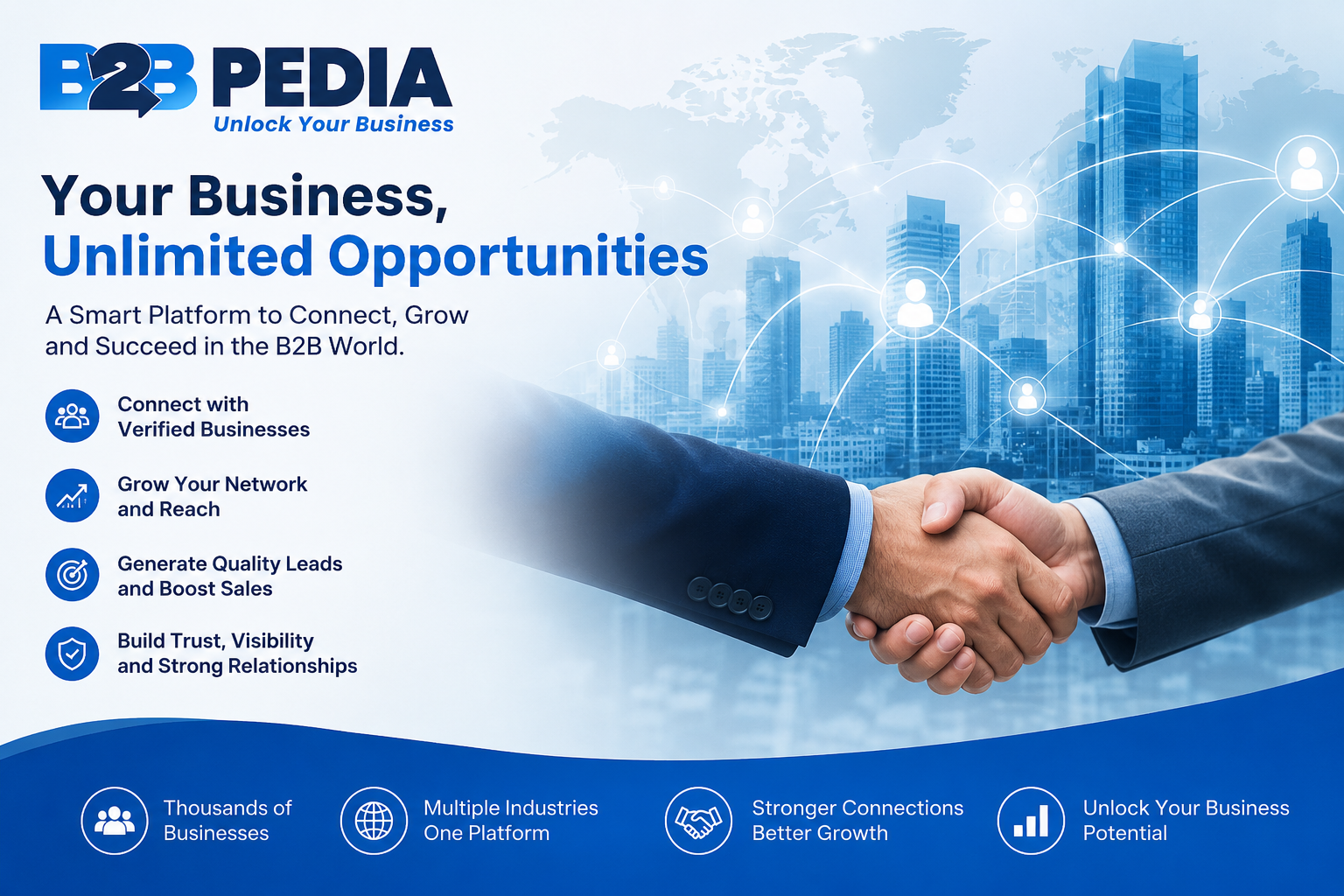 How Businesses Can Find the Right Customers and Grow Through B2B Networking