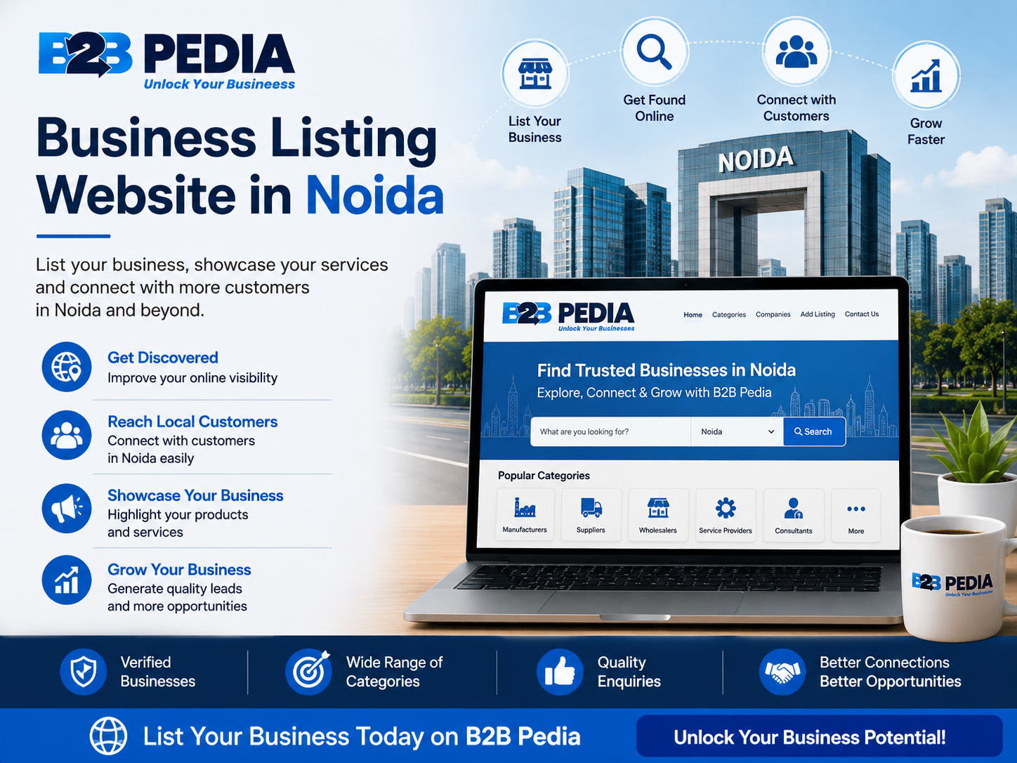 Business Listing Website in Noida Get Your Business Found Online