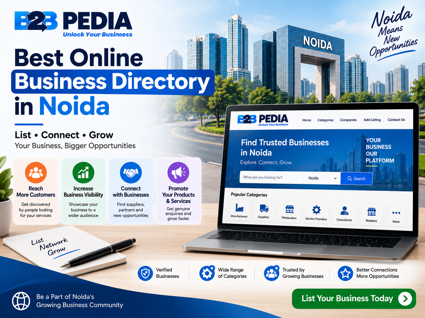 Get Your Business Discovered with an Online Business Directory in Noida