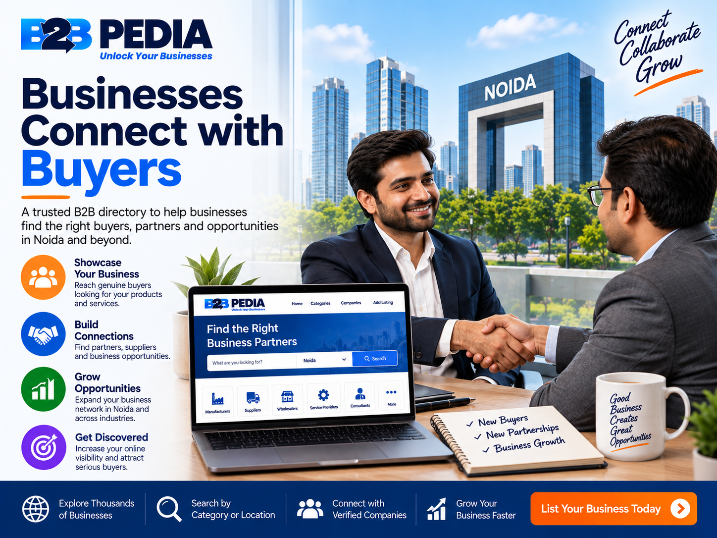 How an Online B2B Directory Helps Noida Businesses Connect with Buyers