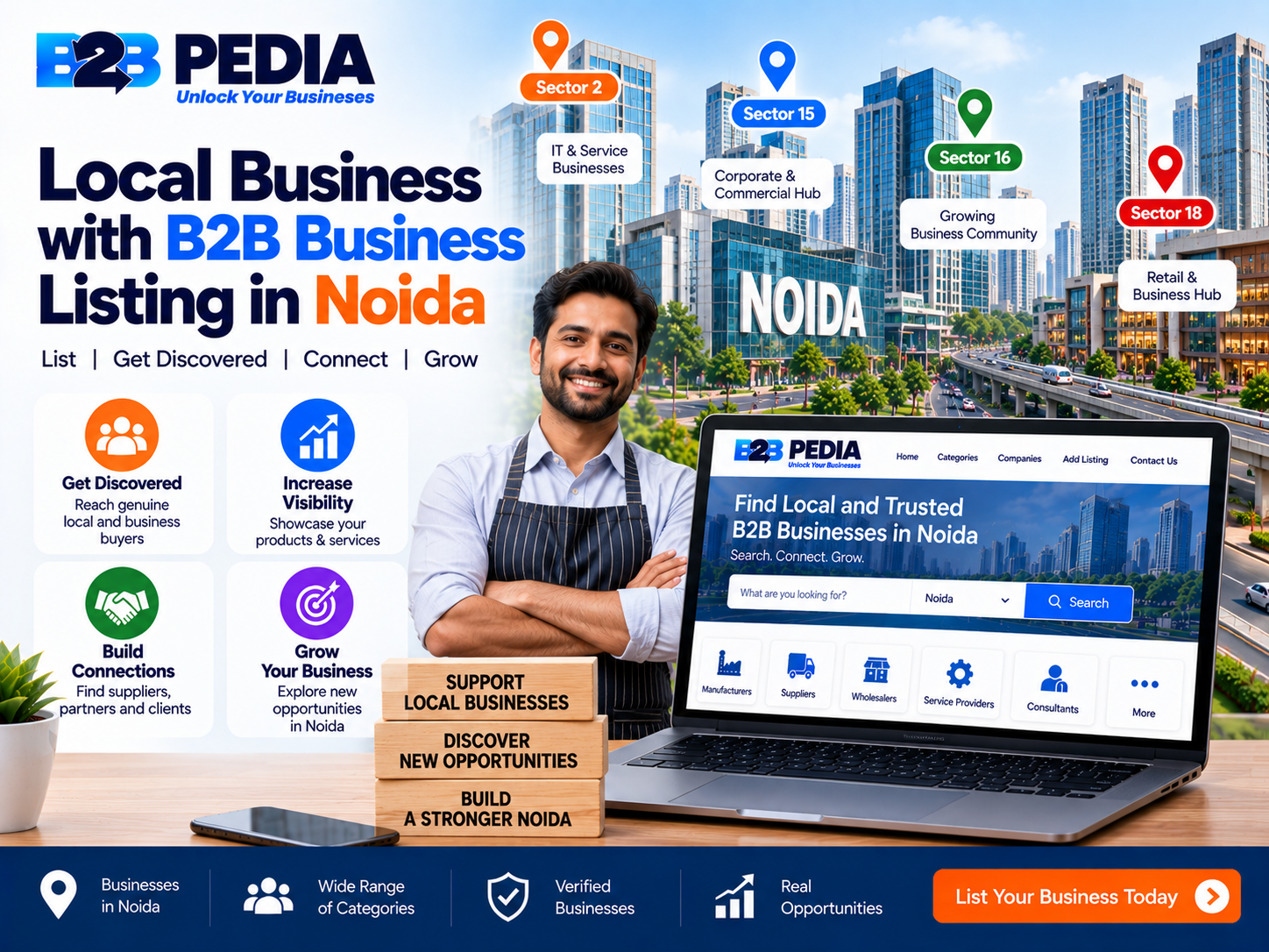 Grow Your Local Business with B2B Business Listing in Noida Sector 2, 15, 16 & 18