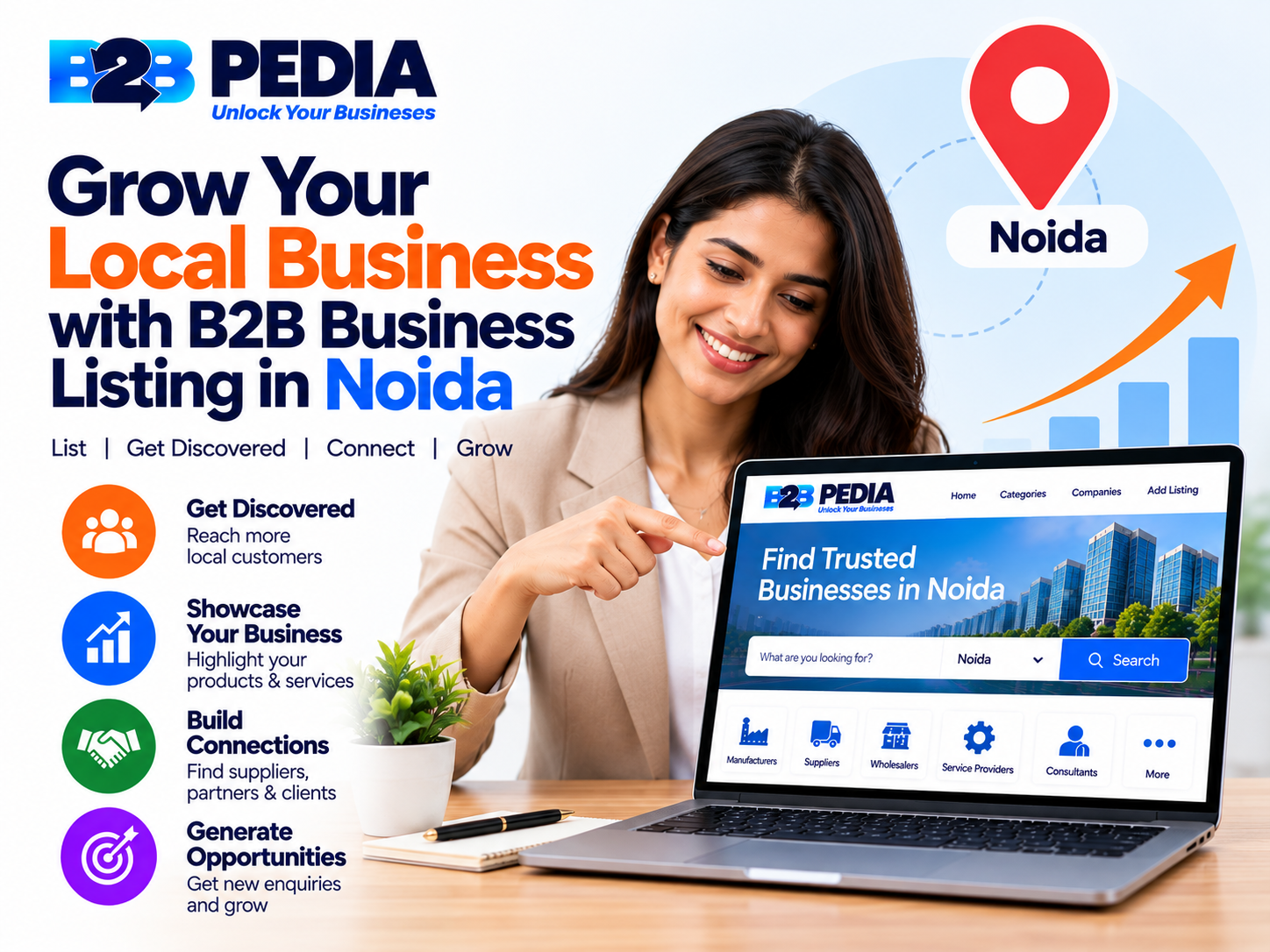 Local Business Listing in Noida for Small Businesses Get Found by More Customers