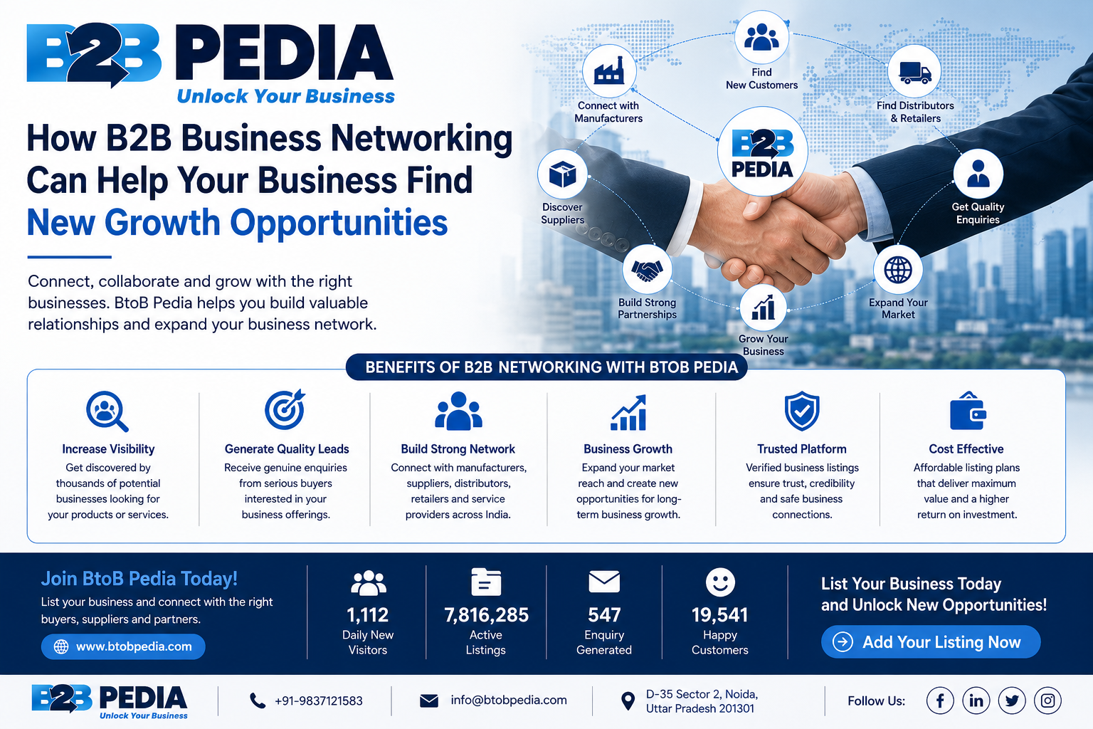 How Online Business Listings Can Help You Build a Stronger Business Presence in India