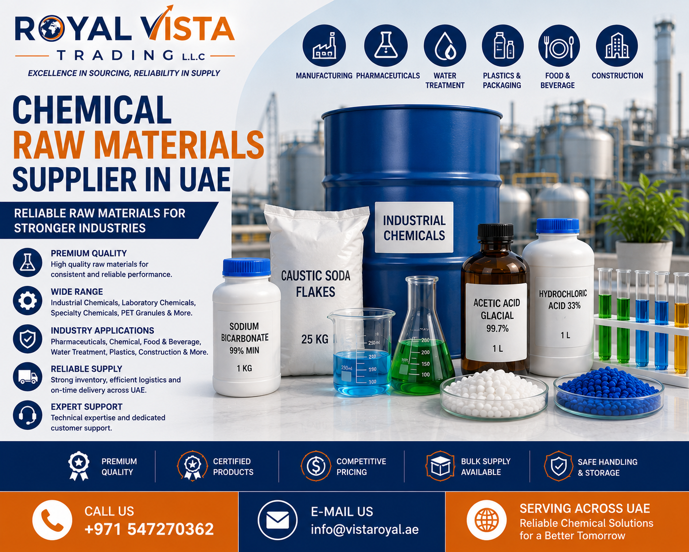 Chemical Raw Materials Supplier UAE Reliable Solutions for Manufacturing and Industrial Growth