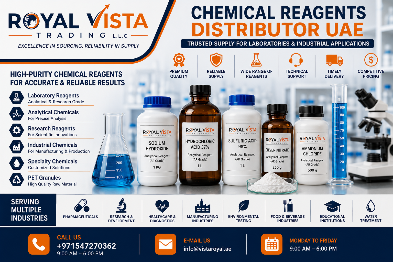 Chemical Reagents Distributor UAE: Trusted Supply for Laboratories and Industrial Applications