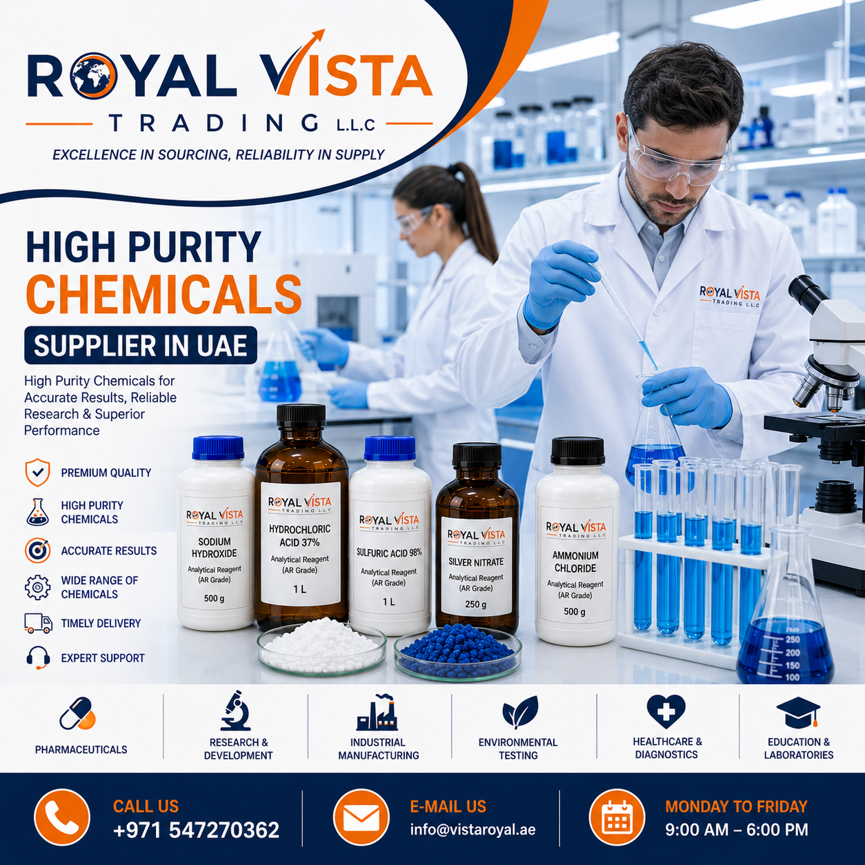 High Purity Chemicals Supplier UAE Trusted Chemical Solutions for Laboratories & Industries