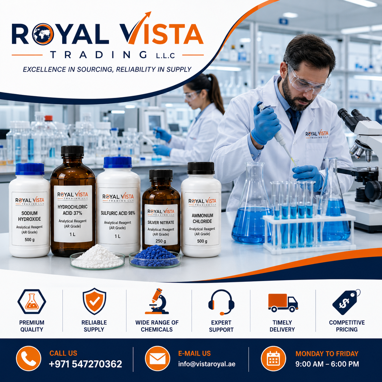 Industrial Laboratory Chemicals Supplier UAE Trusted Solutions for Testing, Research & Manufacturing