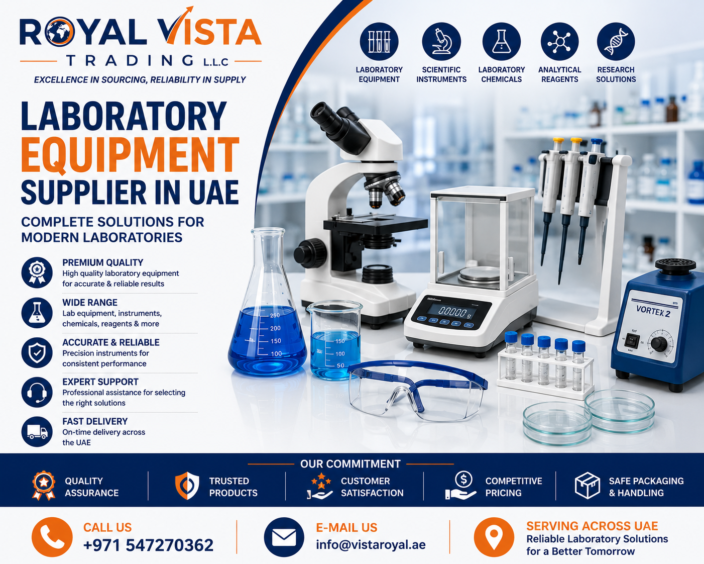Laboratory Equipment Supplier UAE Complete Scientific Solutions for Modern Laboratories