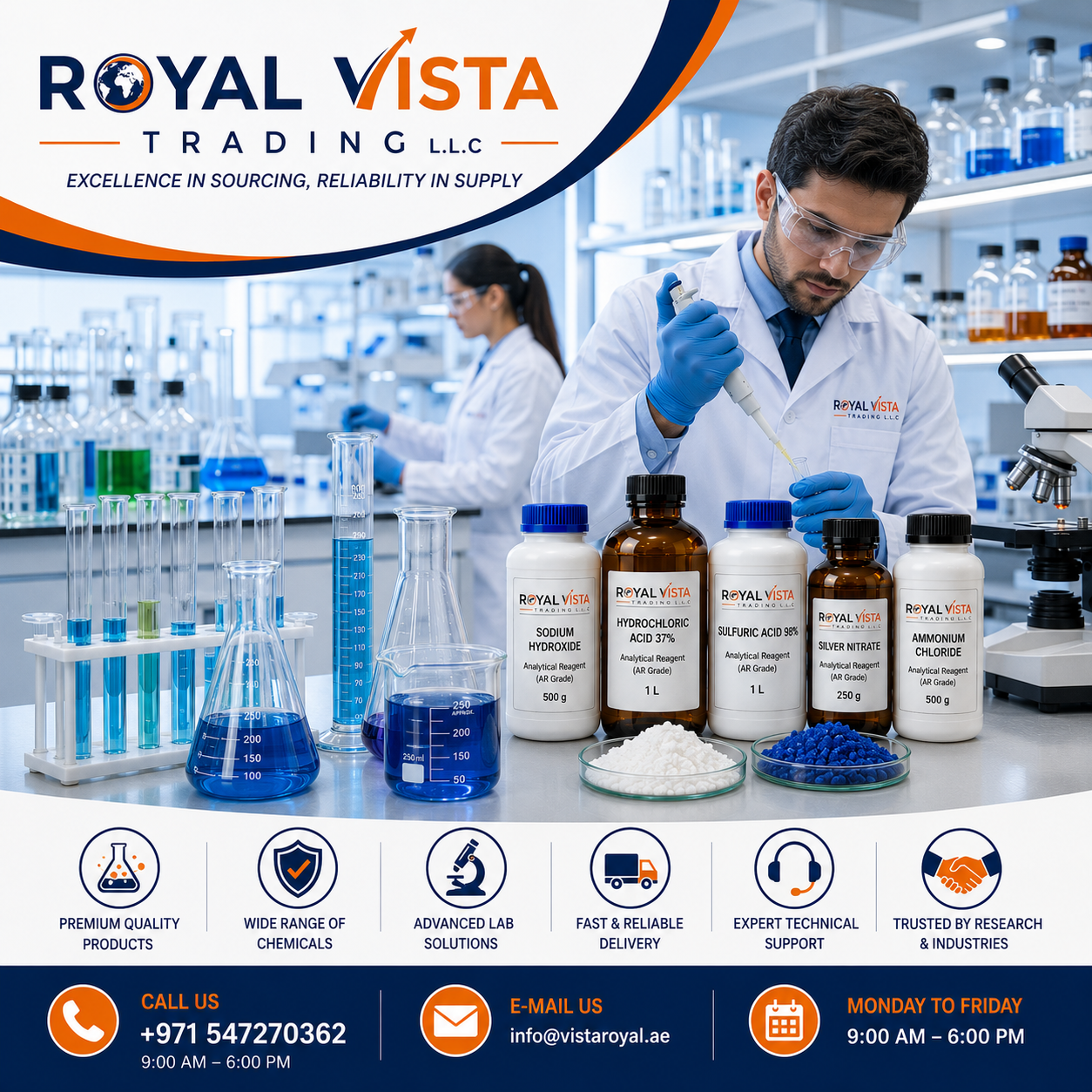 Laboratory Glassware & Chemical Solutions Supplier UAE Supporting Modern Laboratories with Quality Products