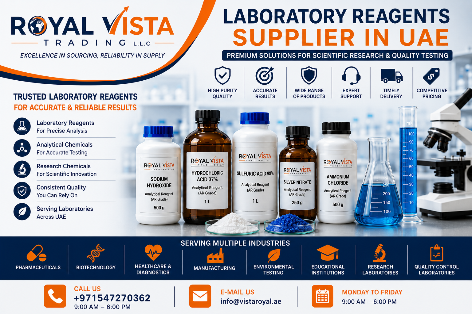 Laboratory Reagents Supplier in UAE: Premium Solutions for Scientific Research and Quality Testing