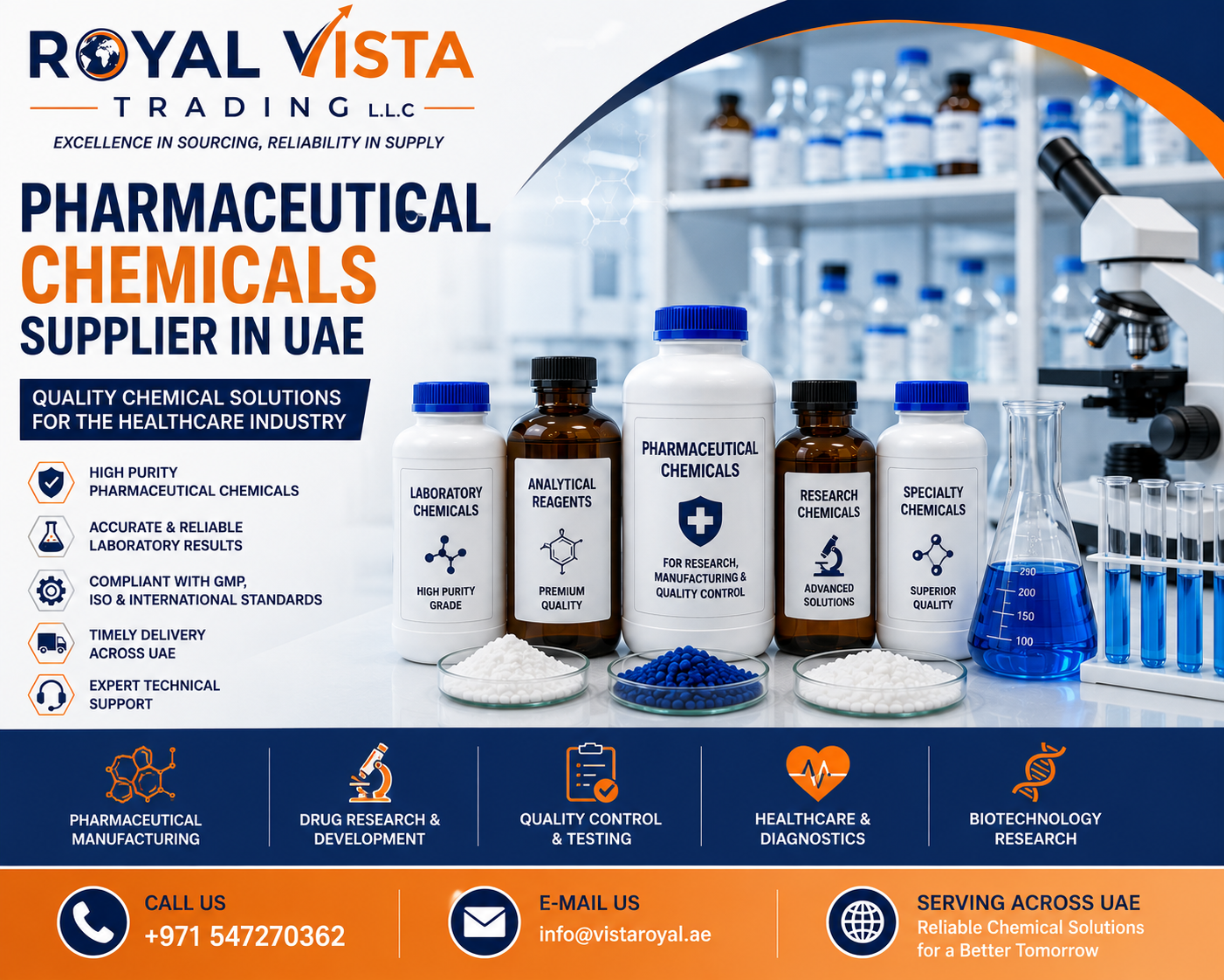 Pharmaceutical Chemicals Supplier UAE Quality Chemical Solutions for the Healthcare Industry