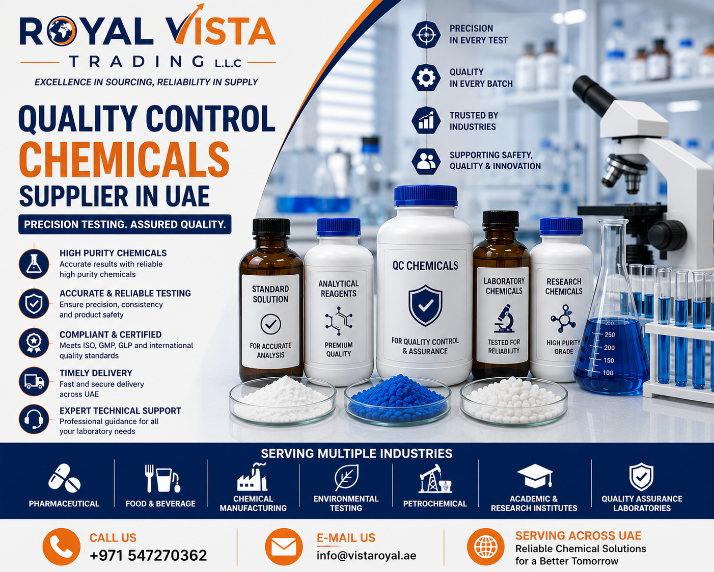 Quality Control Chemicals Supplier UAE Ensuring Precision Across Industries