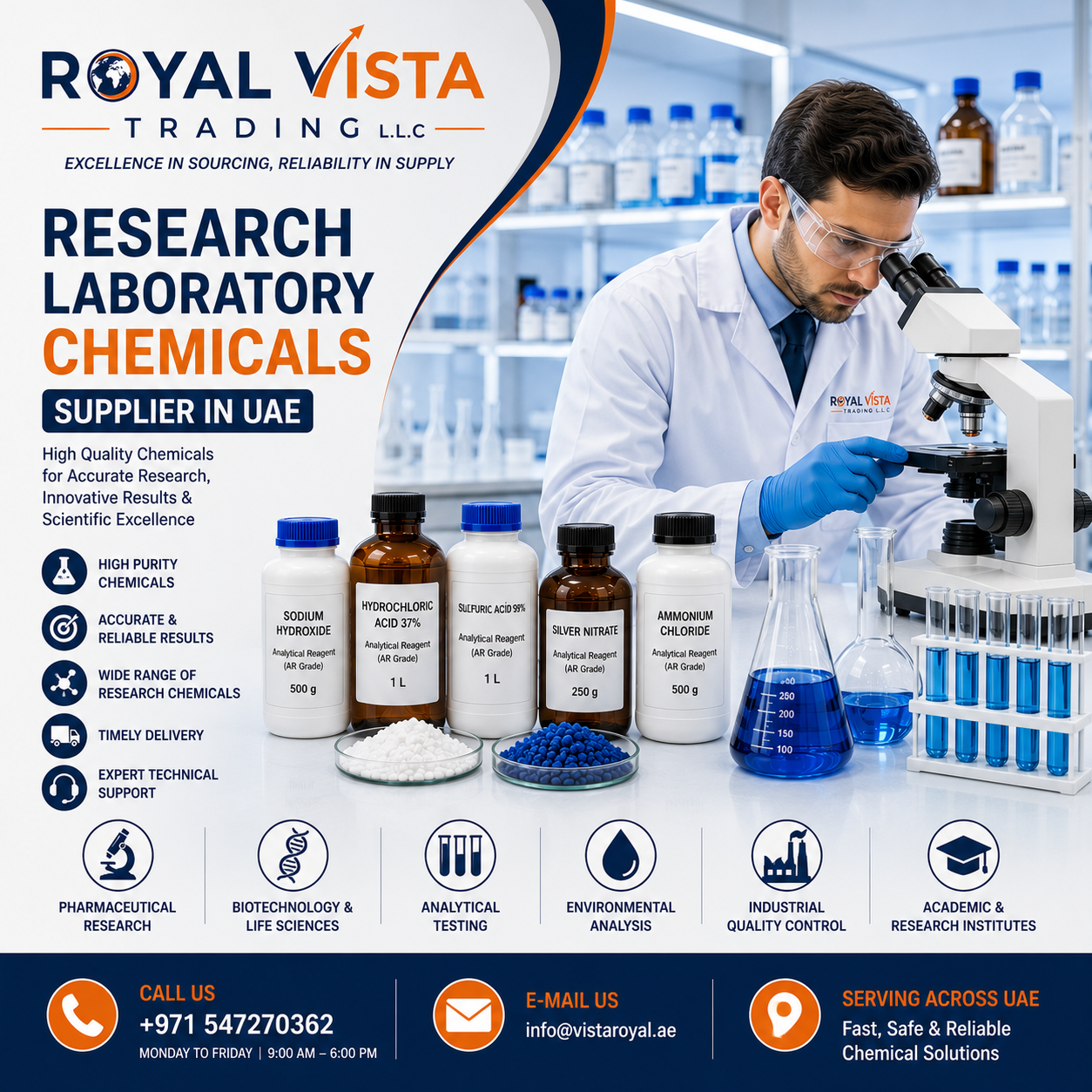 Research Laboratory Chemicals Supplier UAE Reliable Chemical Solutions for Scientific Excellence