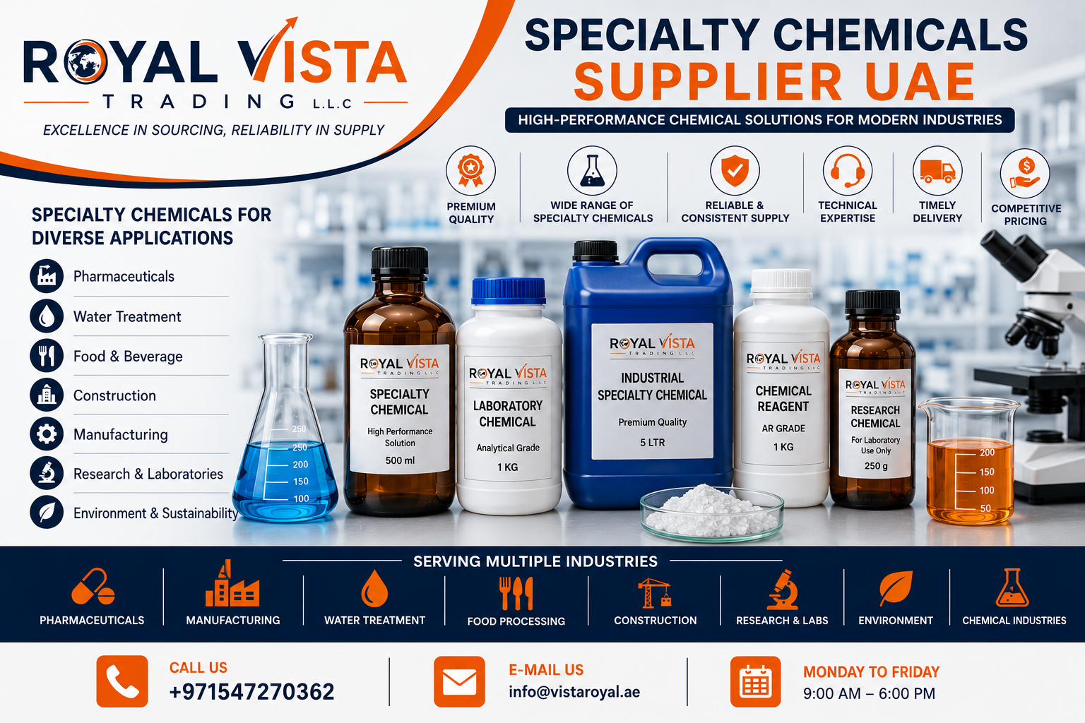 Specialty Chemicals Supplier UAE: High-Performance Chemical Solutions for Modern Industries
